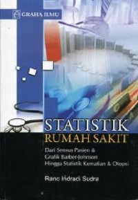 STATISTIK RUMAH SAKIT