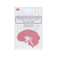 Right Brain Education In Infancy ( Pendidikan Otak Kanan Untuk Bayi) Teori Dan Praktik